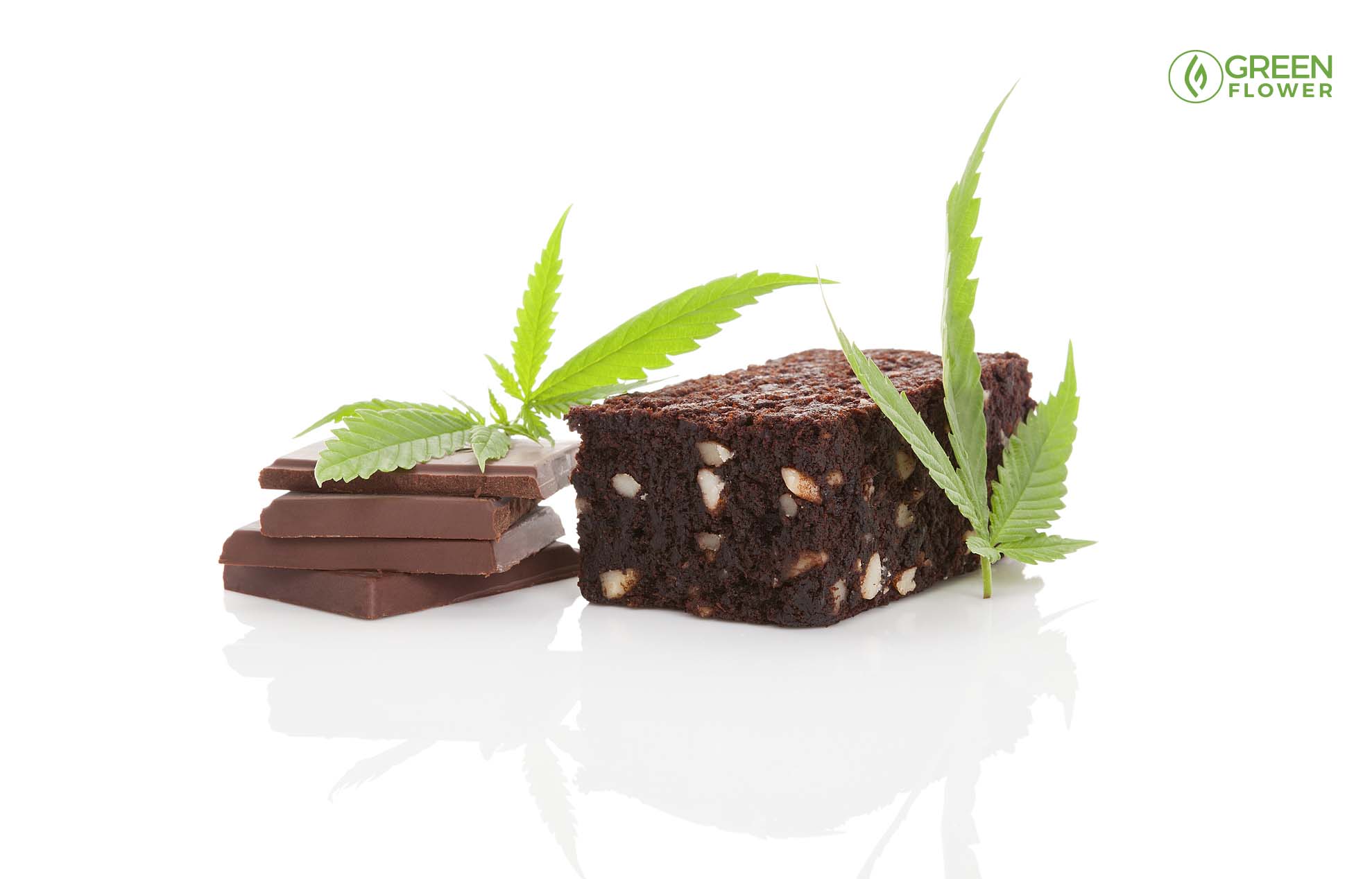 Beginner's Guide To Edibles - Herbal Remedies Dispensary