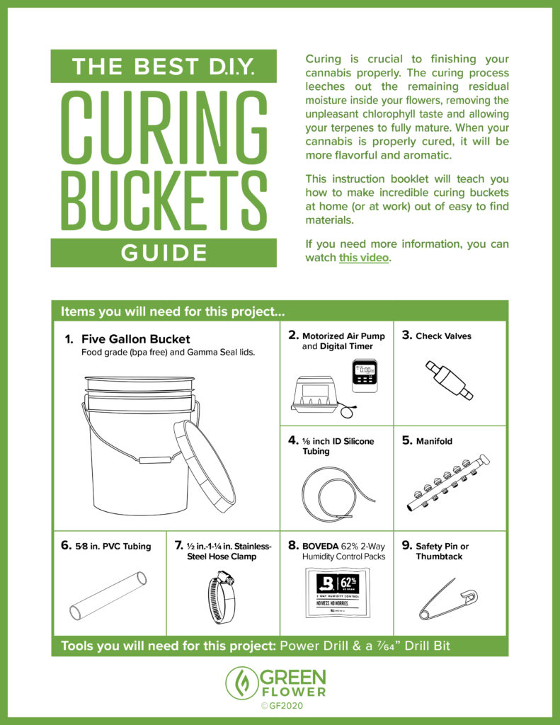 Auto Curing Bucket for drying and curing cannabis 1